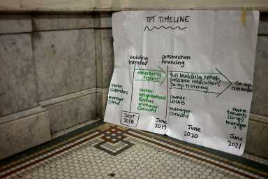 Timeline of Third Party Transfer