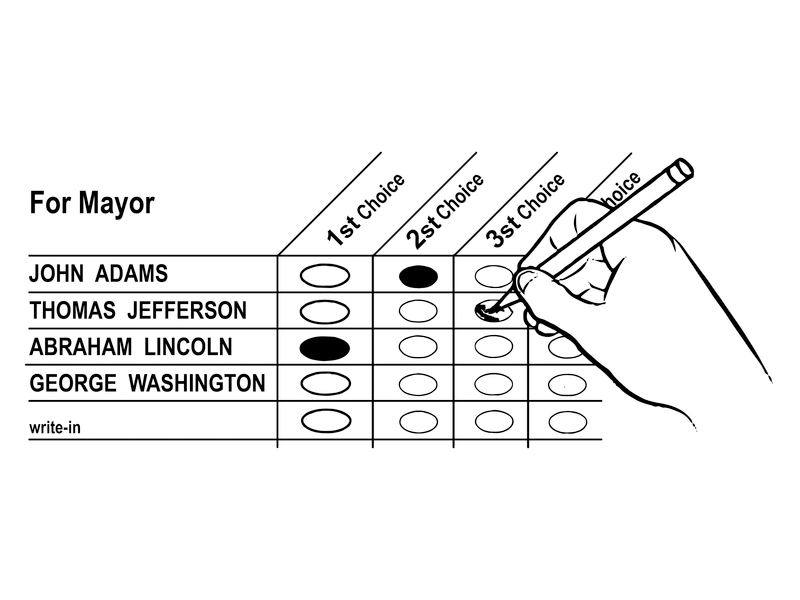 Ranked Choice Voting Graphic